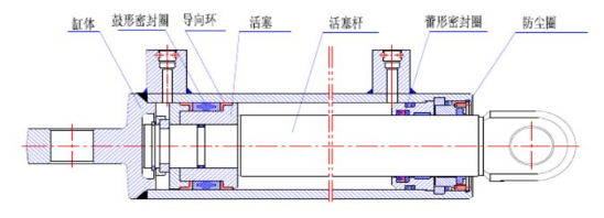 側(cè)推千斤頂?shù)慕M成部分.png 側(cè)推千斤頂?shù)慕M成部分.png