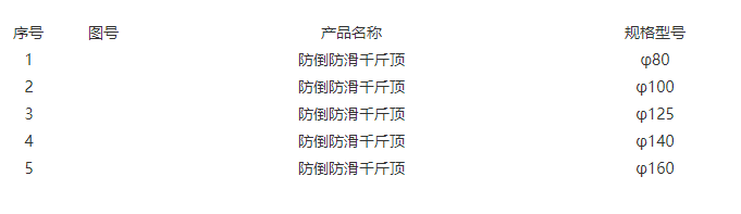 防滑防倒千斤頂規(guī)格圖片.png 防滑防倒千斤頂規(guī)格圖片.png
