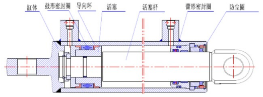 尾梁千斤頂?shù)慕M成部分.png 尾梁千斤頂?shù)慕M成部分.png