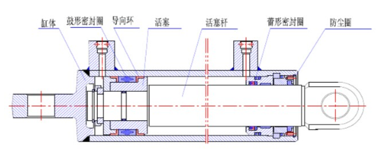 移后溜千斤頂結(jié)構(gòu)圖片.png 移后溜千斤頂結(jié)構(gòu)圖片.png