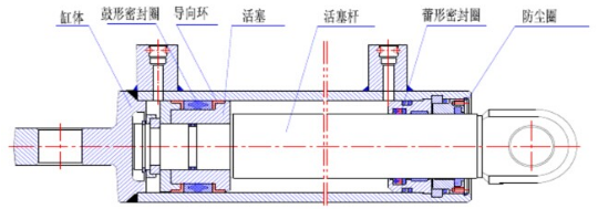 抬底千斤頂?shù)慕M成部分.png 抬底千斤頂?shù)慕M成部分.png