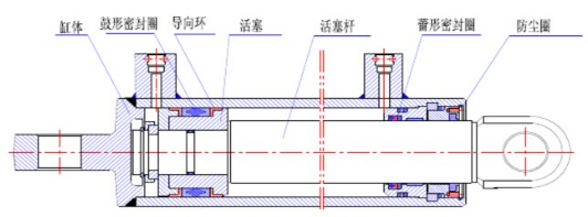 伸縮梁千斤頂?shù)慕M成部分.png 伸縮梁千斤頂?shù)慕M成部分.png