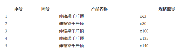 伸縮梁千斤頂規(guī)格圖片.png 伸縮梁千斤頂規(guī)格圖片.png